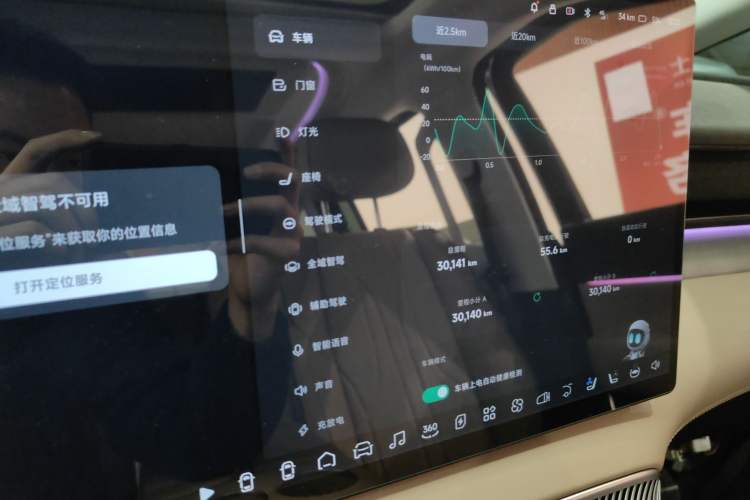 Used XPeng X9 2024 640 All-Wheel Drive High-Performance Max