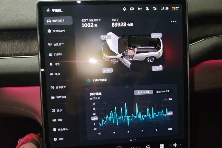 Used Nio ES7 2022 75 kWh
