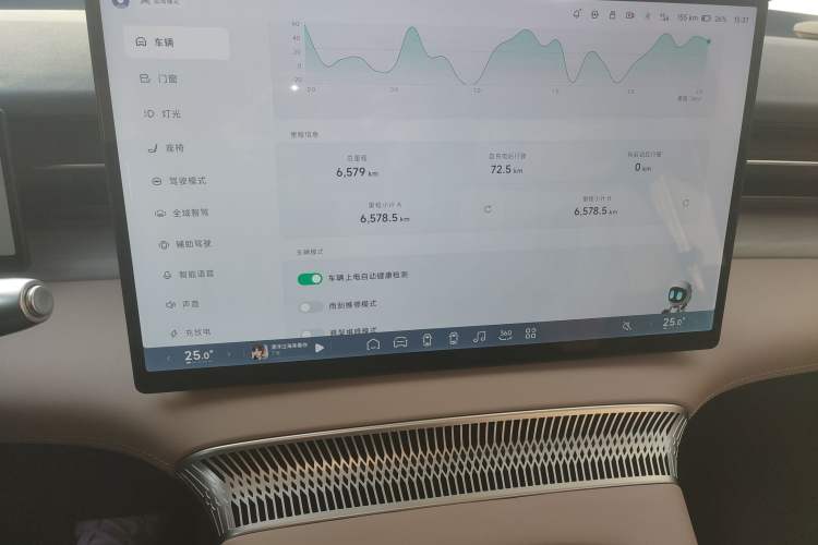 Used XPeng X9 2025 740 Ultra-Long Range Max
