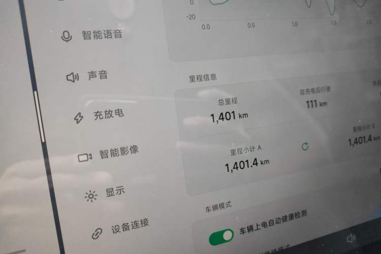 Used XPeng G6 2025 625 Long-Range Max Tech Edition