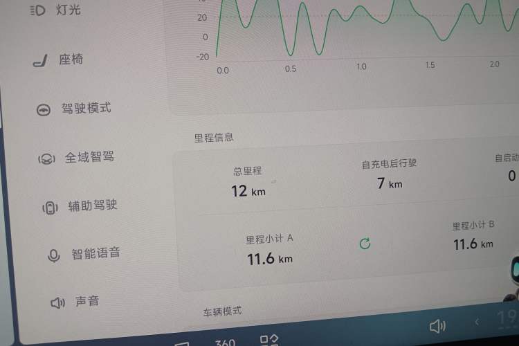 Used XPeng P7+ 2024 Long-Range Max
