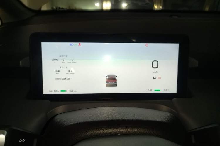 Used AION Y 2023 Plus 510 Smart Edition