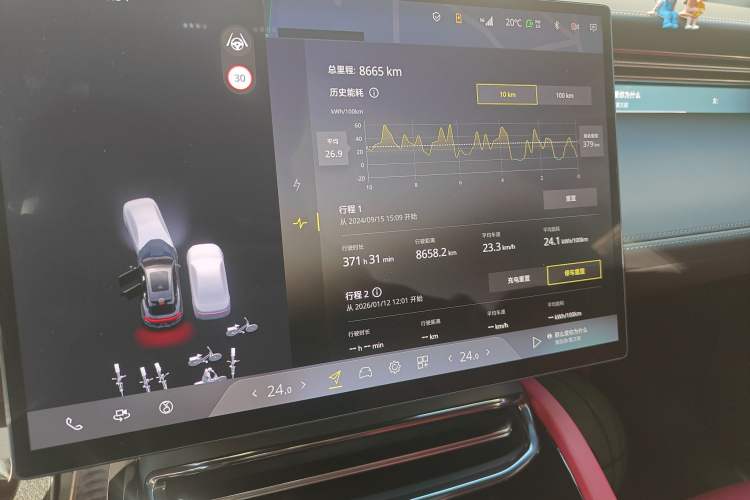 Used Lotus ELETRE 2024 ELETRE L+