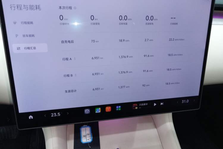 Used  YU7 2025 Ultra-Long Range High-Performance All-Wheel-Drive Max Edition