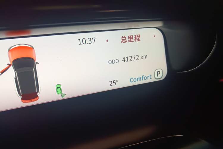 Used  #1 2022 Premium Edition