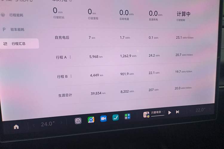 Used  SU7 2024 Four-Wheel Drive Ultra-Long Range Advanced Intelligent Driving Max Edition