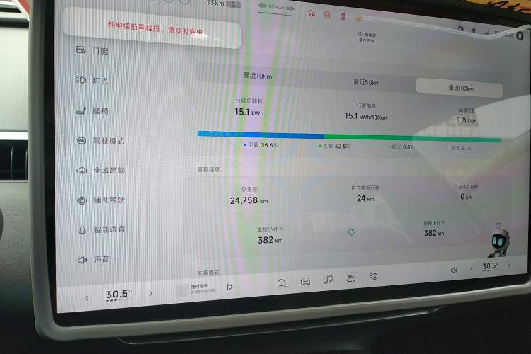 Used XPeng MONA M03 2024 620 with Ultra-Long Range