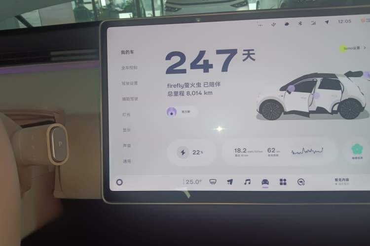 Used  firefly 2025 Illuminated Edition