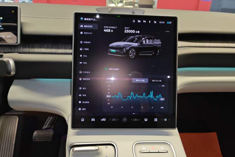 Used Nio ES6 2024 75 kWh
