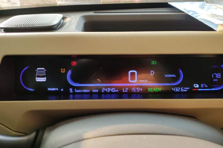 Used  Panda 2023 Panda Mini 200km Endurance Bear
