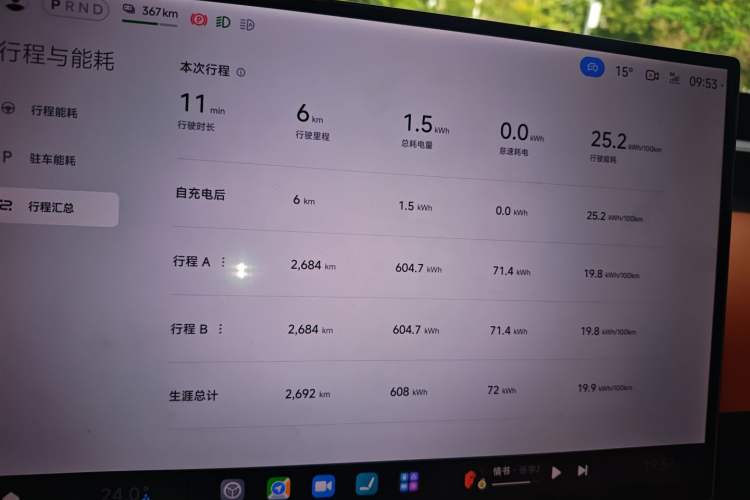 Used  YU7 2025 Ultra-Long Range High-Performance All-Wheel-Drive Max Edition