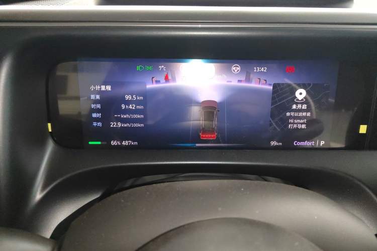 Used  #5 2024 Ultra-Long Range Extraordinary Journey Luxury Edition