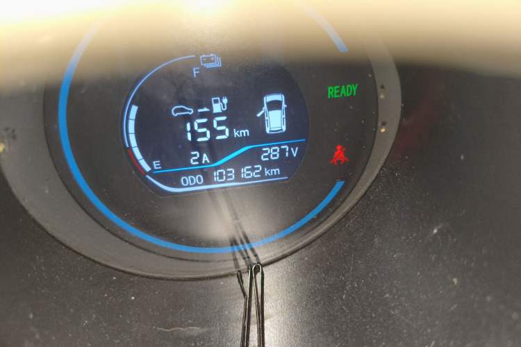 Used ORA Black Cat 2021 301 km Basic Version
