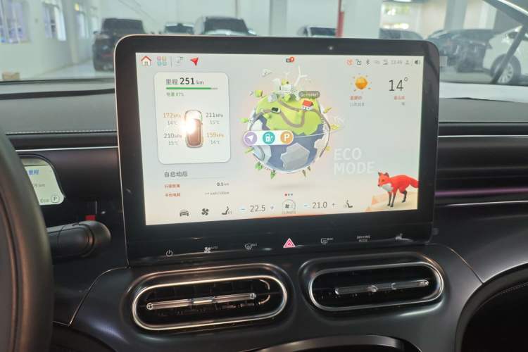 Used  #1 2023 Pro Edition