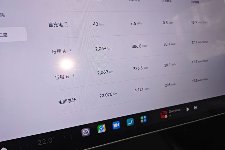 Used Xiaomi Auto SU7 2024 Four-Wheel Drive Ultra-Long Range Advanced Intelligent Driving Max Edition
