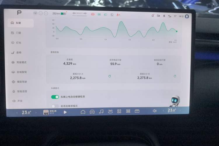 Used XPeng G7 2025 702 Max