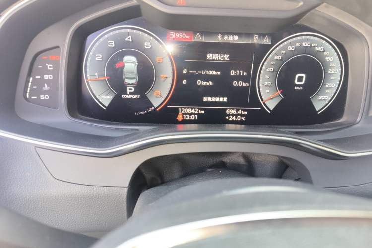 Used Audi A6L 2019 40 TFSI Luxury Prestige Edition
