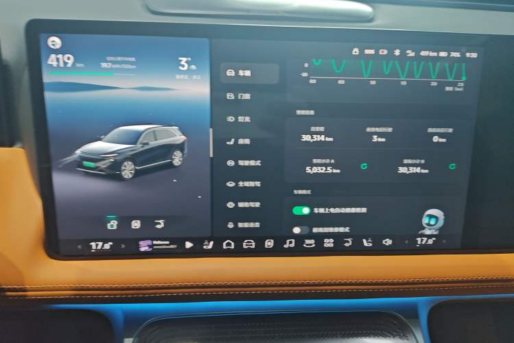 Used XPeng G9 2024 570 Max