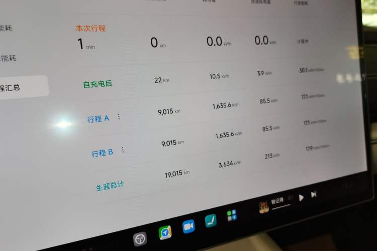 Used  SU7 2024 Four-Wheel Drive Ultra-Long Range Advanced Intelligent Driving Max Edition
