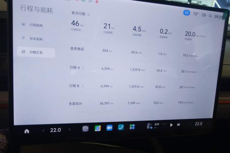 Used  SU7 2024 Four-Wheel Drive Ultra-Long Range Advanced Intelligent Driving Max Edition
