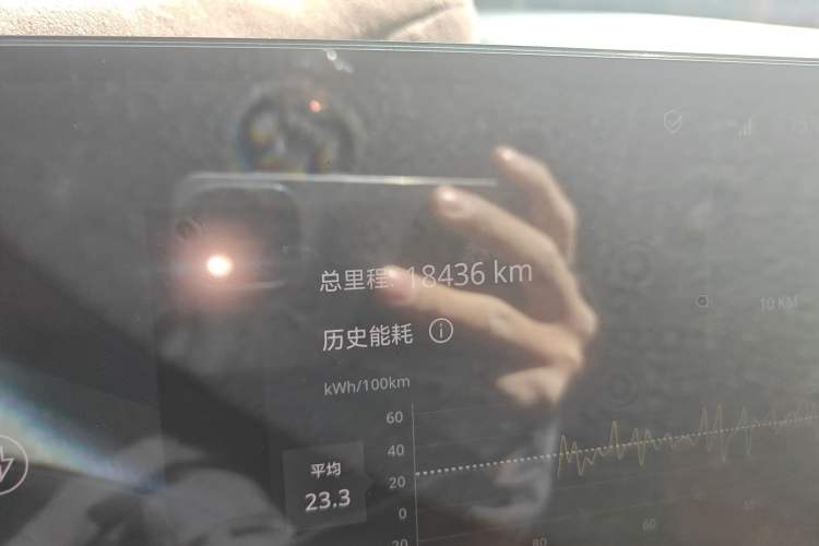 Used  EMEYA 2024 EMEYA S+