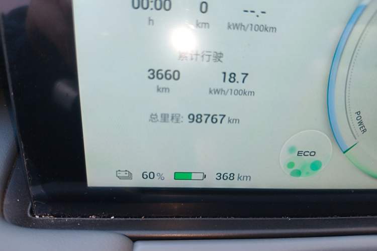 Used AION Y 2023 Plus 610 Enjoy Edition