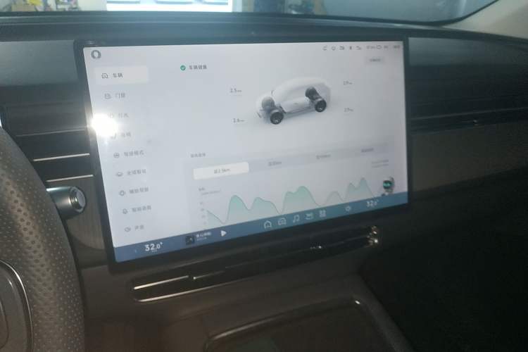 Used XPeng G6 2025 625 Long-Range Max Tech Edition