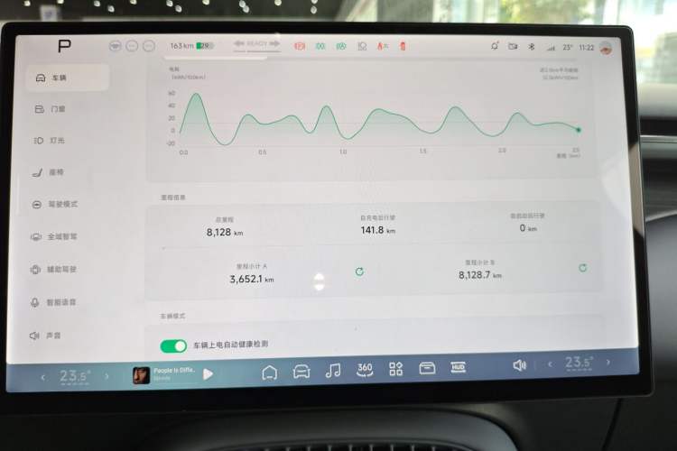 Used XPeng G7 2025 702 Max