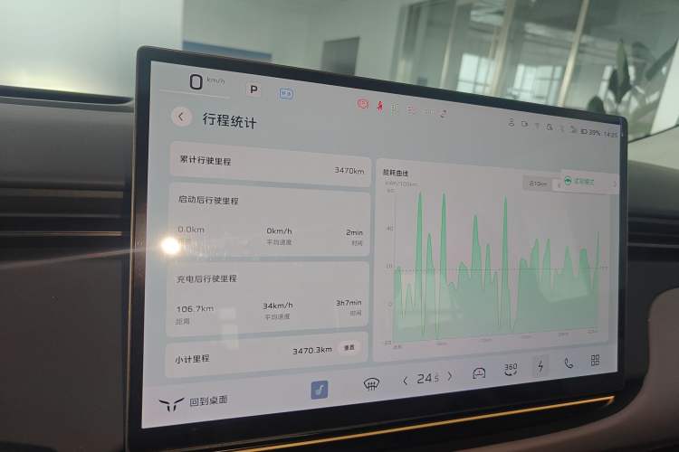 Used Hongqi Tiangong 06 2025 660 4x4 Smart Selection Edition
