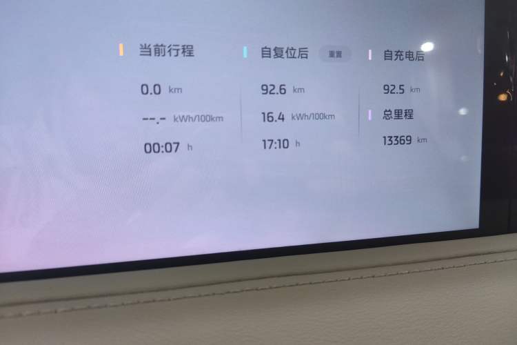 Used  LS7 2025 New Edition Ultra
