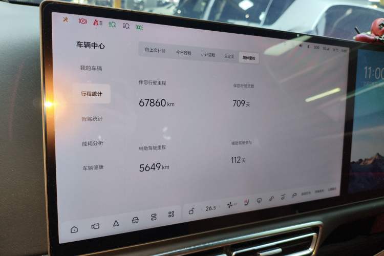 Used Li Auto L8 2023 Air model