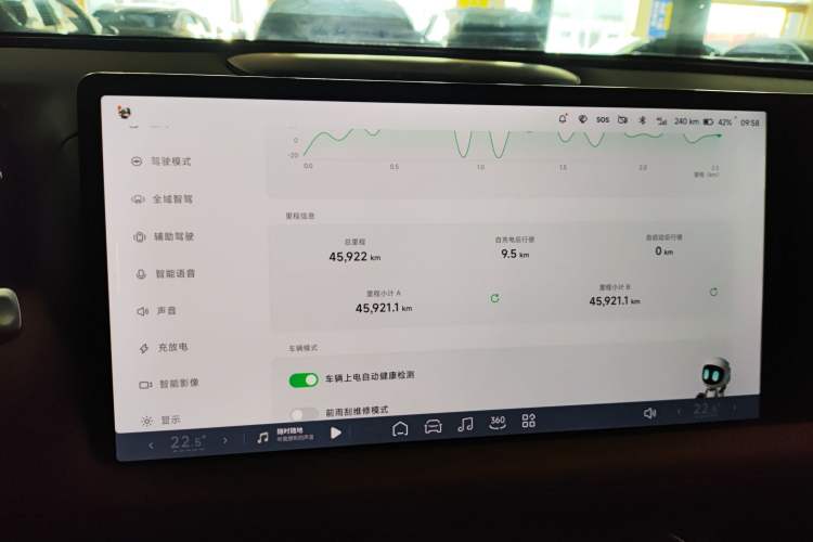 Used XPeng G9 2024 570 Pro