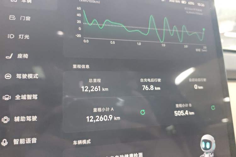 Used XPeng P7+ 2024 Long-Range Max
