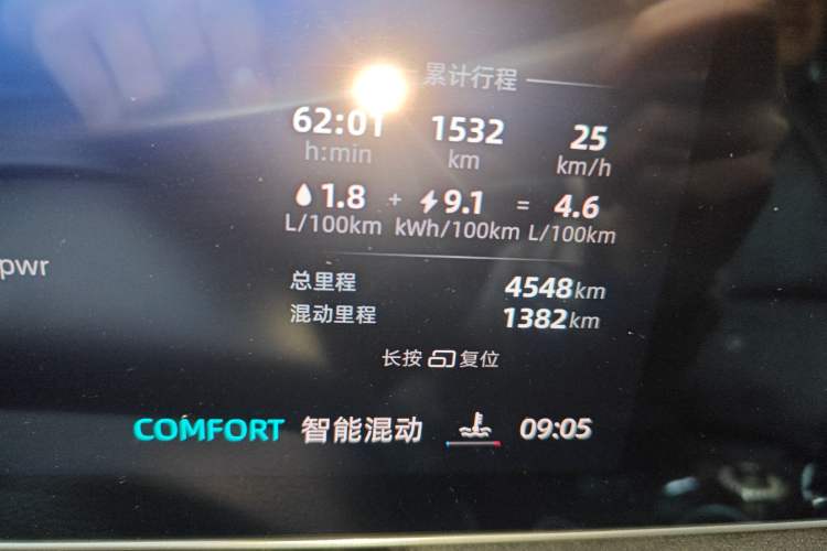Used Roewe D7 2025 DMH 125km World Champion Excellence Edition

