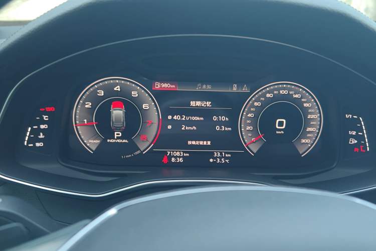 Used Audi A6 (Import) 2020 Avant Futurist 45 TFSI Prestige Dynamic Edition