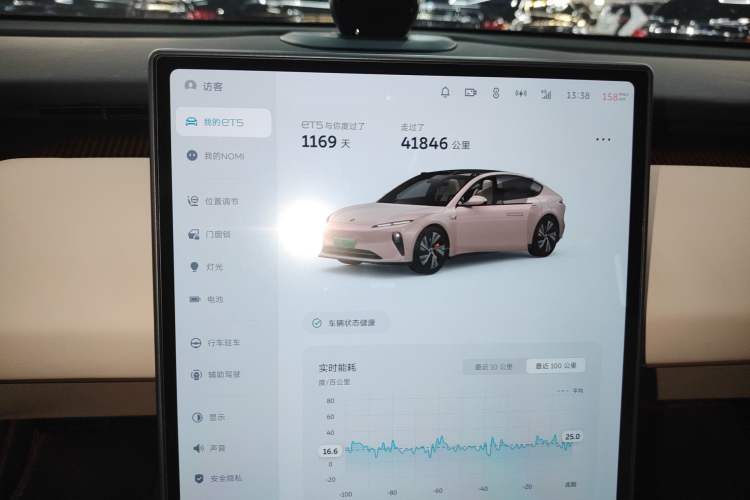 Used Nio ET5 2022 75 kWh