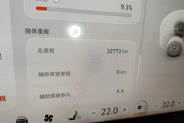 Used smart #1 2022 Premium Edition