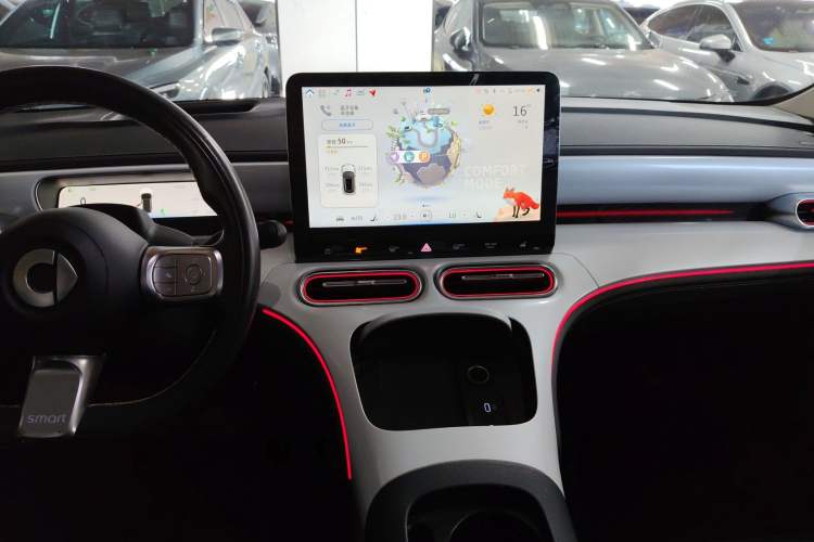 Used  #1 2022 Premium Edition
