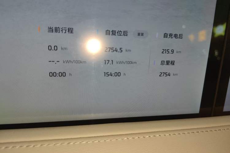 Used  LS7 2025 New Edition Ultra
