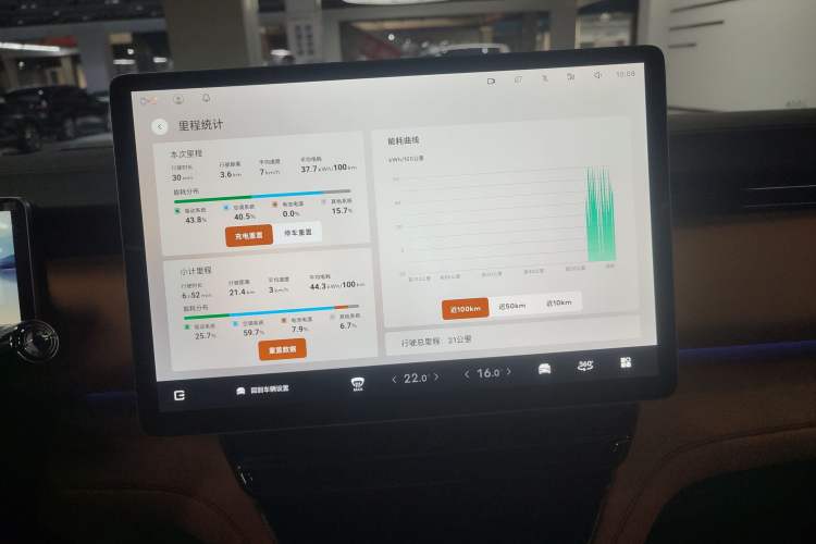 Used  LEVC L380 2024 140-Degree 6-Seater All-Wheel-Drive Ultra
