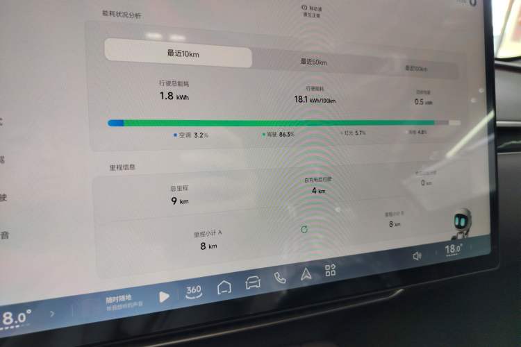 Used XPeng MONA M03 2025 502 Long-Range Max
