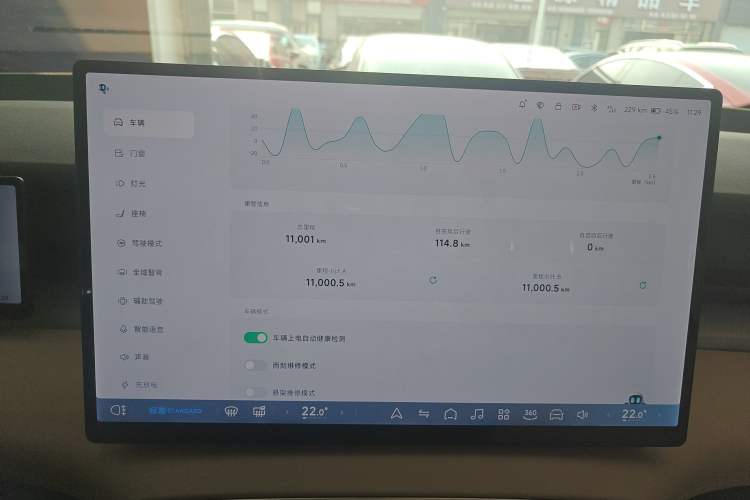 Used XPeng X9 2024 640 All-Wheel Drive High-Performance Max
