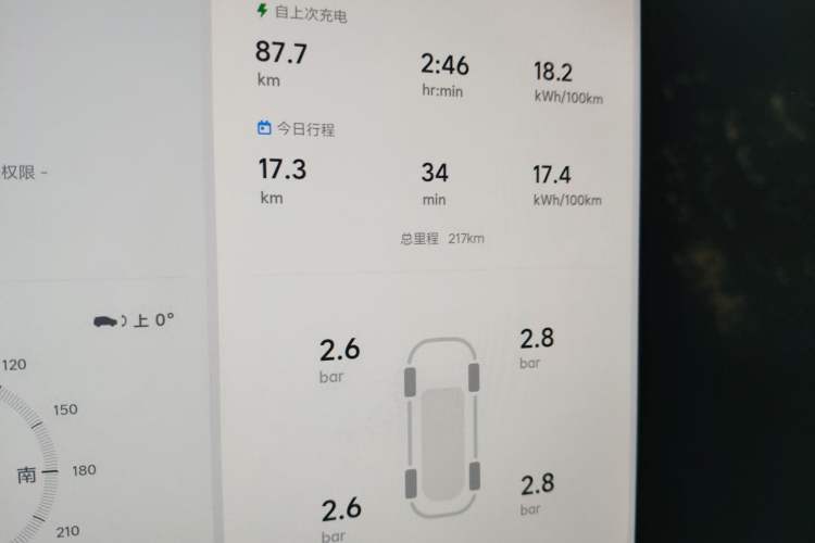 Used Li Auto Li Auto i6 2025 Model Four-Wheel-Drive Standard Type