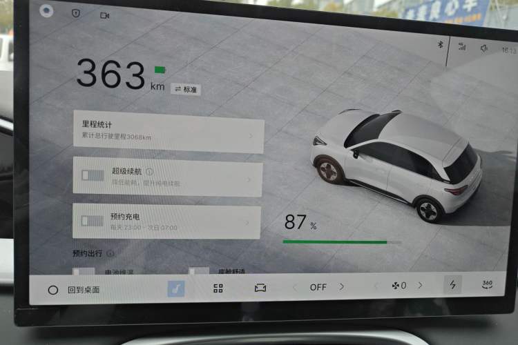 Used  Geome 2025 UP 410km Exploration Edition
