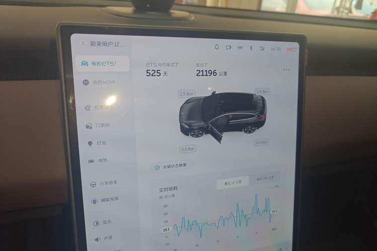 Used Nio ET5T 2024 75kWh Touring
