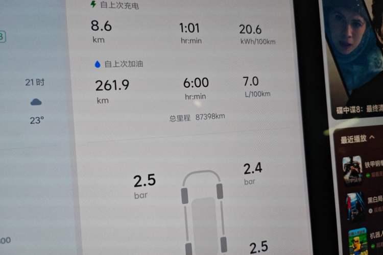 Used Li Auto L8 2023 Pro Model
