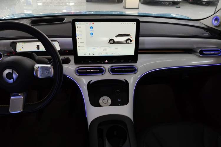 Used  #1 2022 Premium Edition
