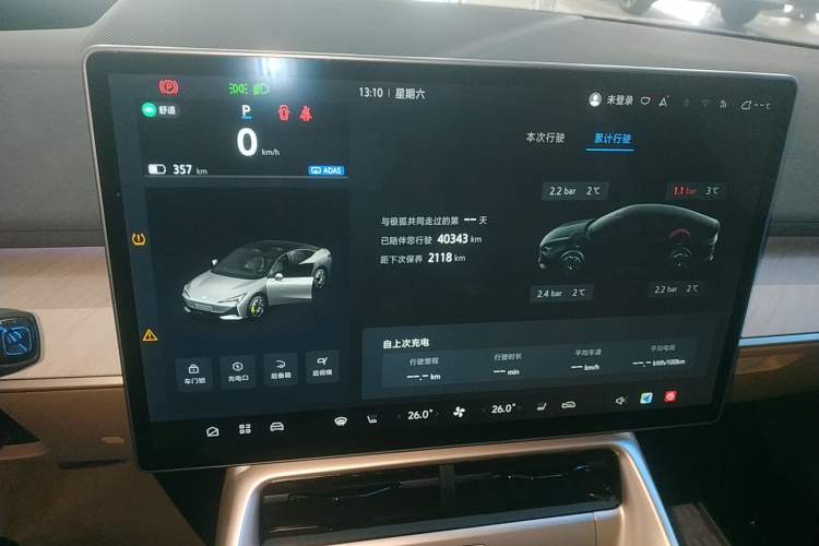 Used ARCFOX Alpha S5 2024 708MAX 200kW
