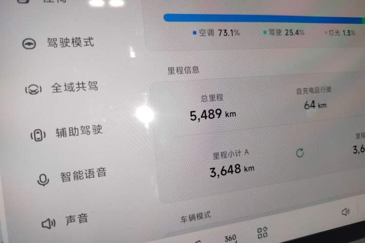 Used XPeng MONA M03 2024 620 with Ultra-Long Range
