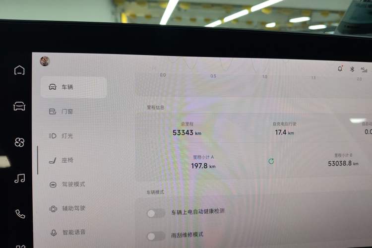 Used XPeng P7 2022 670N+
